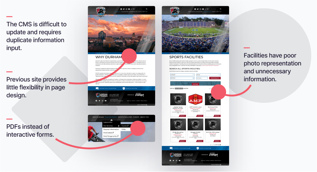 Images to show the key areas of improvement on the redesign
